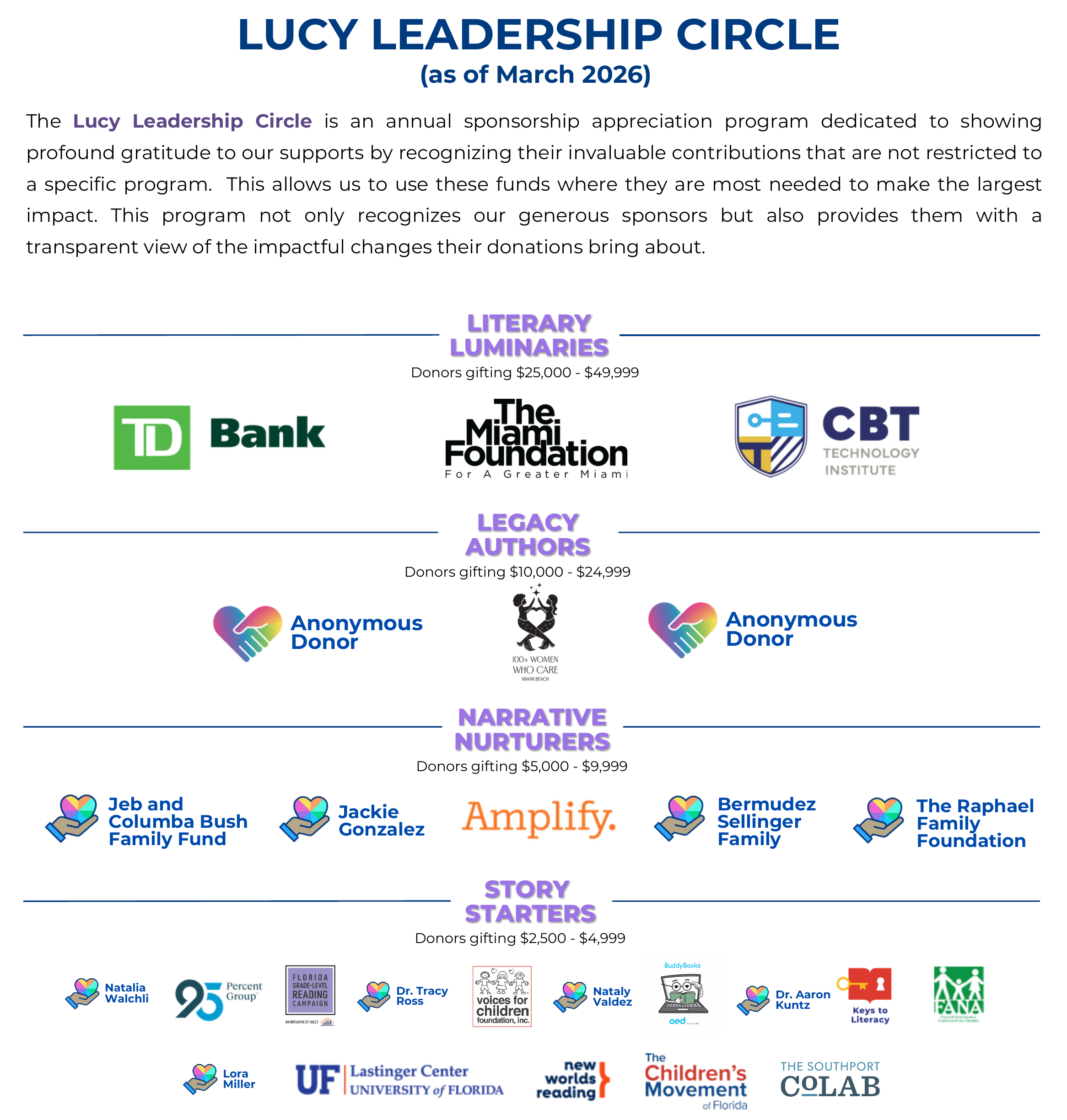 leadership circle.png
